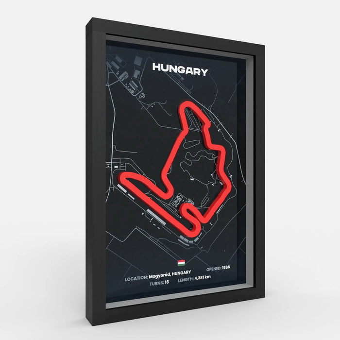 Hungaroring Circuit