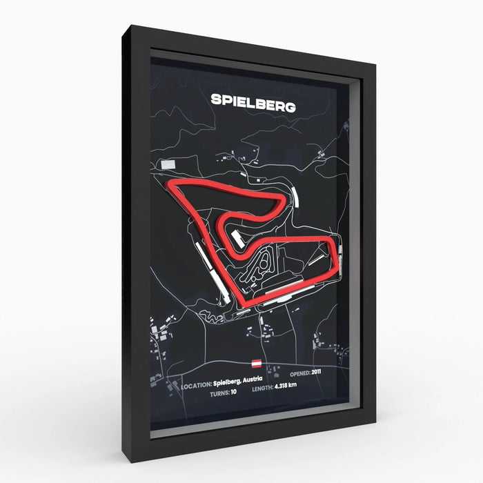 Red Bull Ring Circuit (Austria)